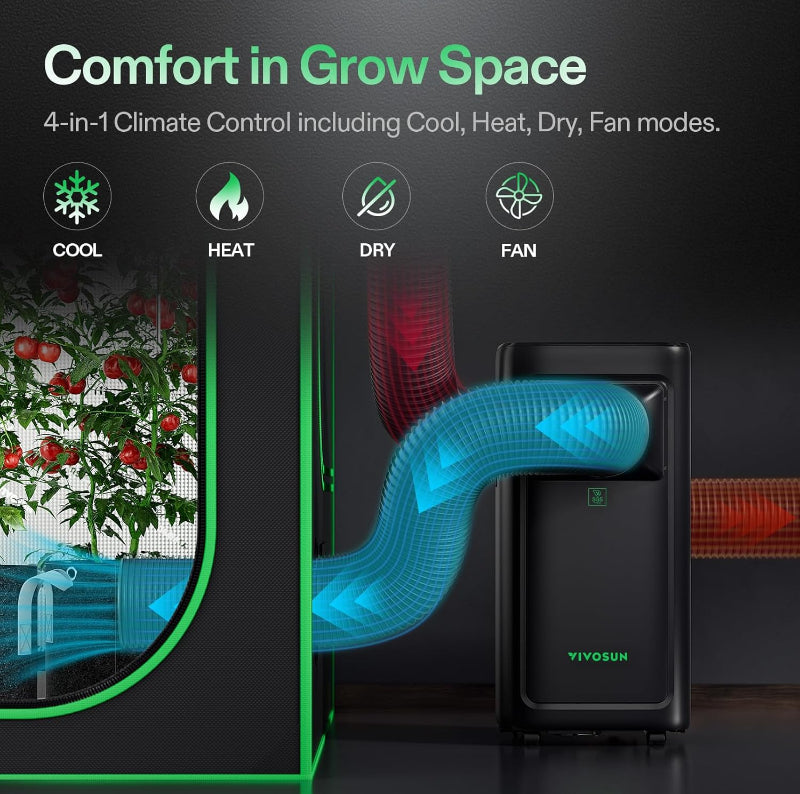 tent climate control VIVOSUN AeroLush C08 Smart Air Conditioner 8000BTU – 4-in-1 Climate Control for Grow Tents