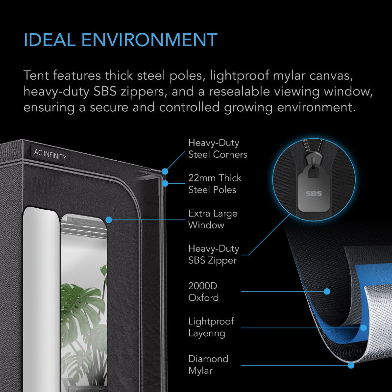 ac infinity grow tent kit AC Infinity 2-Plant Grow Tent Kit with AI Control & Athena Nutrients –  AMAZING GARDEN