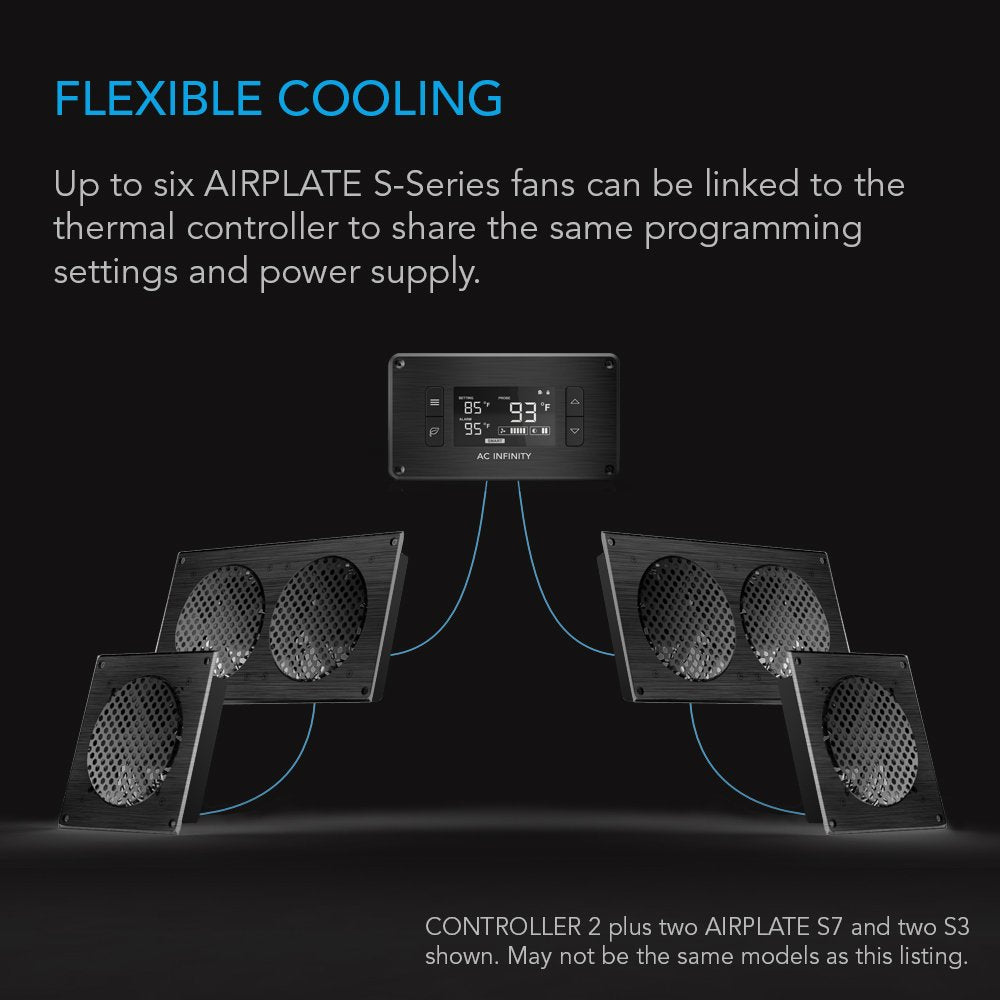 AC Infinity Controller 2 | Amazing Garden – AMAZING GARDEN