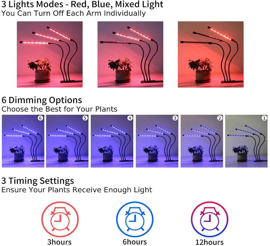 best grow light setting for indoor plants Best Grow Lights for Indoor Plants – Boost Growth & Yield – AMAZING GARDEN